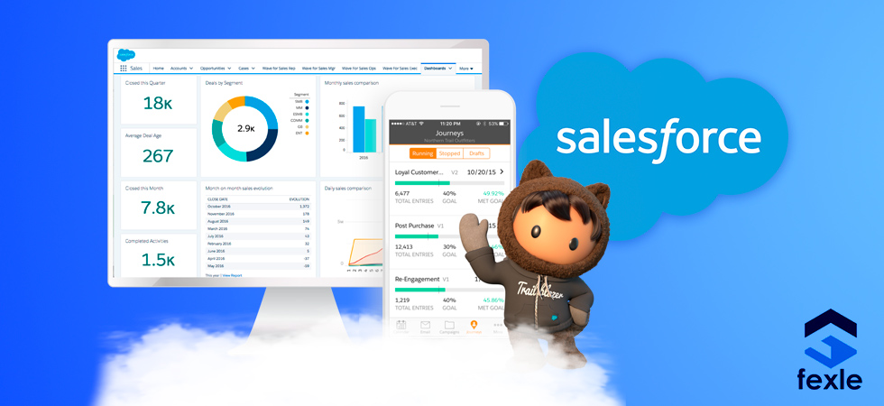 Best-Features-Of-Salesforce-CRM-You-Should-Know-About
