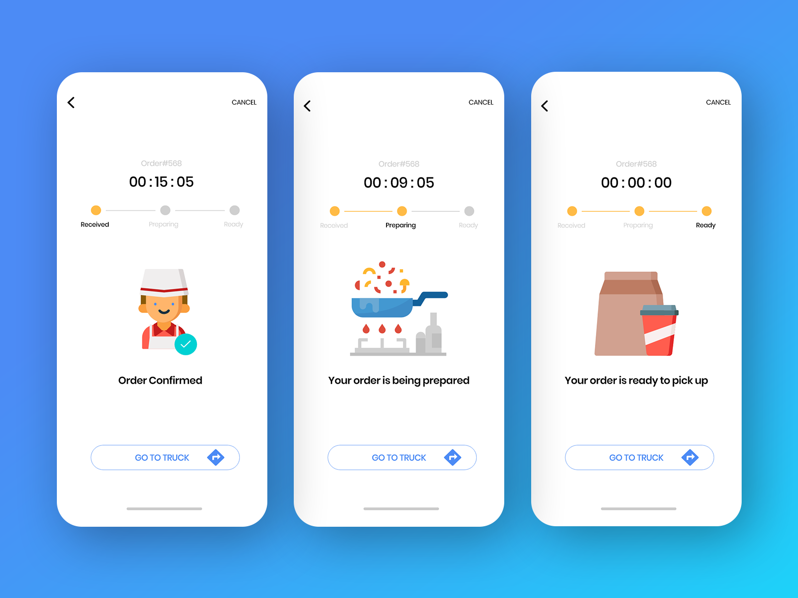 food delivery app development