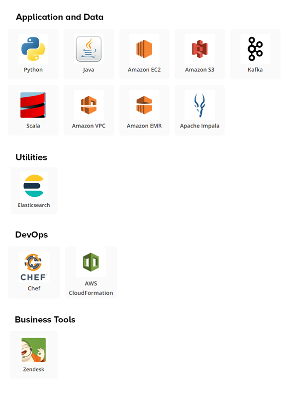 technology structure