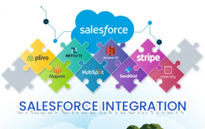 salesforce integratin services