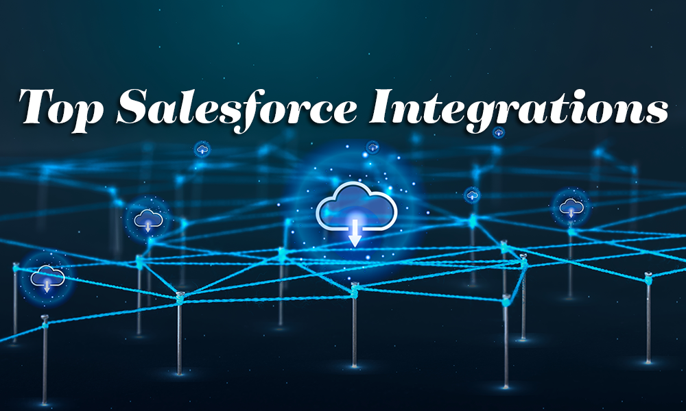 salesforce integration services