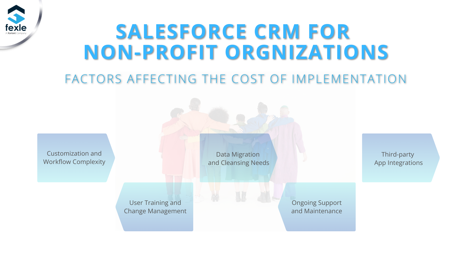 salesforce nonprofit cloud implementation