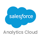 Analytics Cloud