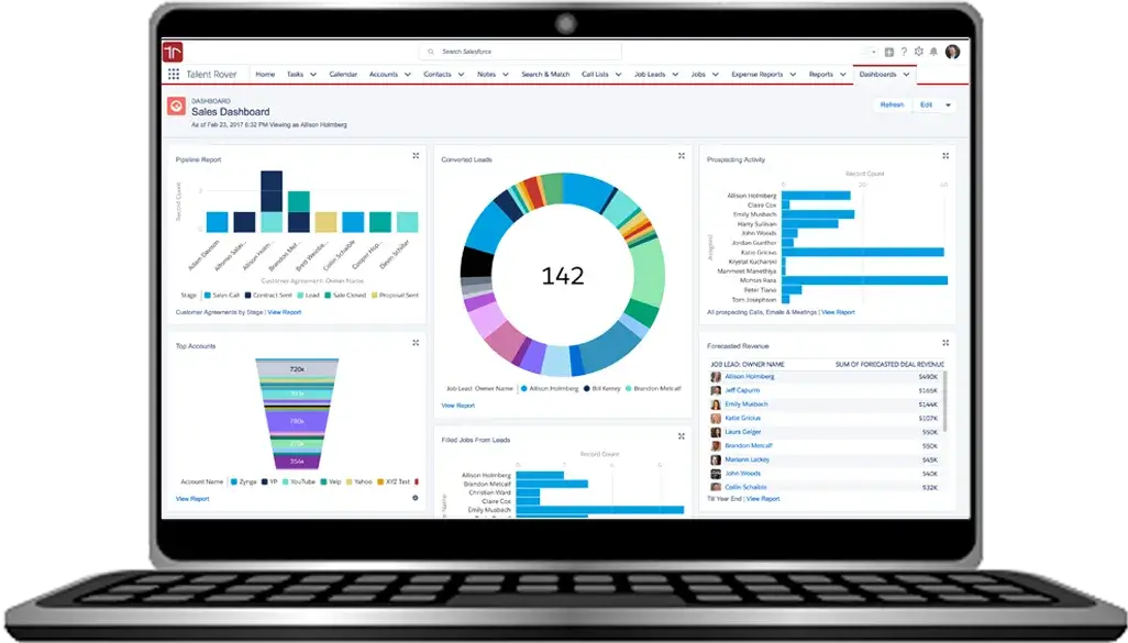 CRM Development