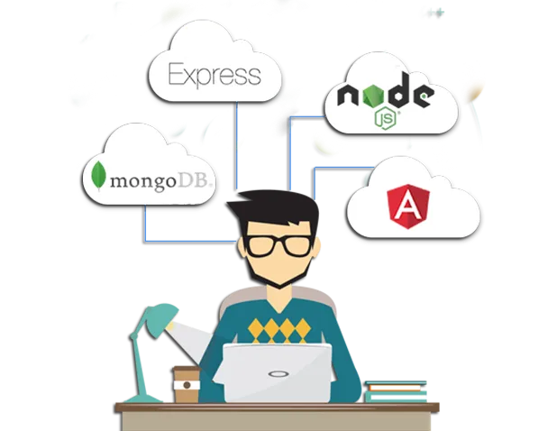 Meanstack Development Image