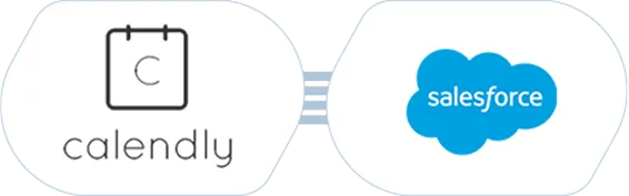 Event & Lead Creation