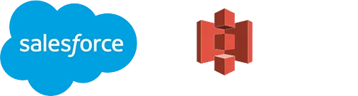 Salesforce Amazon S3 Integration