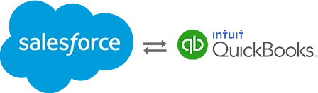 Salesforce Quickbook Logo