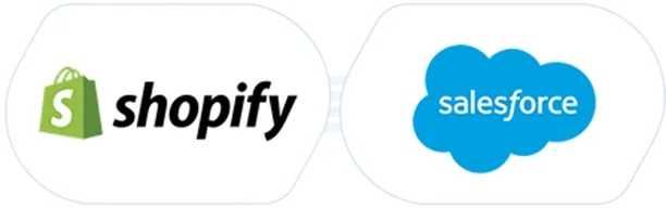 Salesforce Shopify Integration