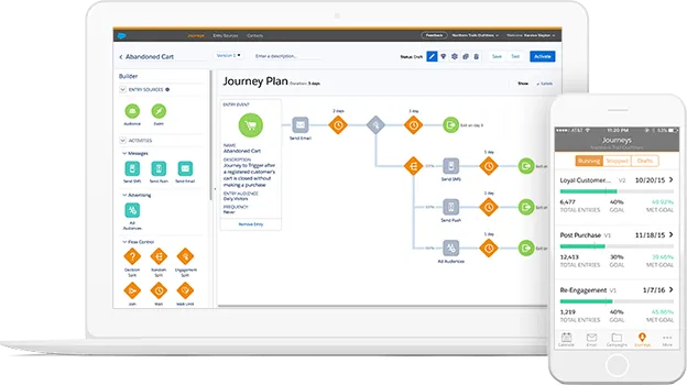 Salesforce Platinum Partner