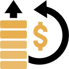 Enhanced ROI from Day 1