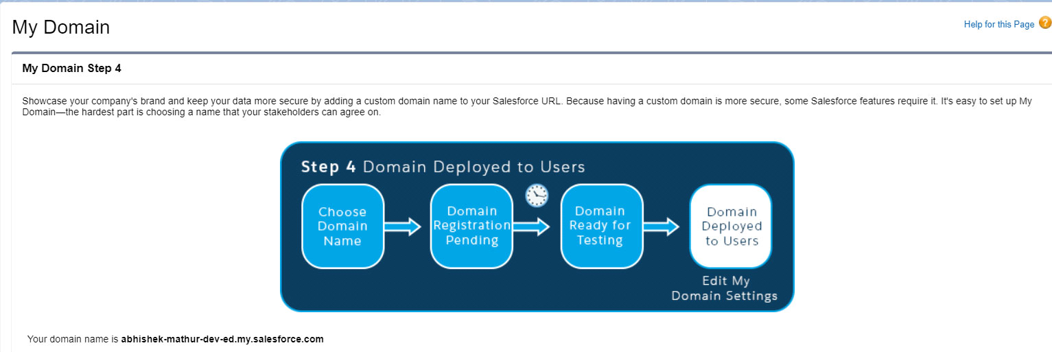 Domain Registration